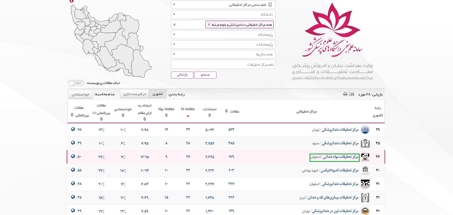 خبر رتبه سوم مرکز-99